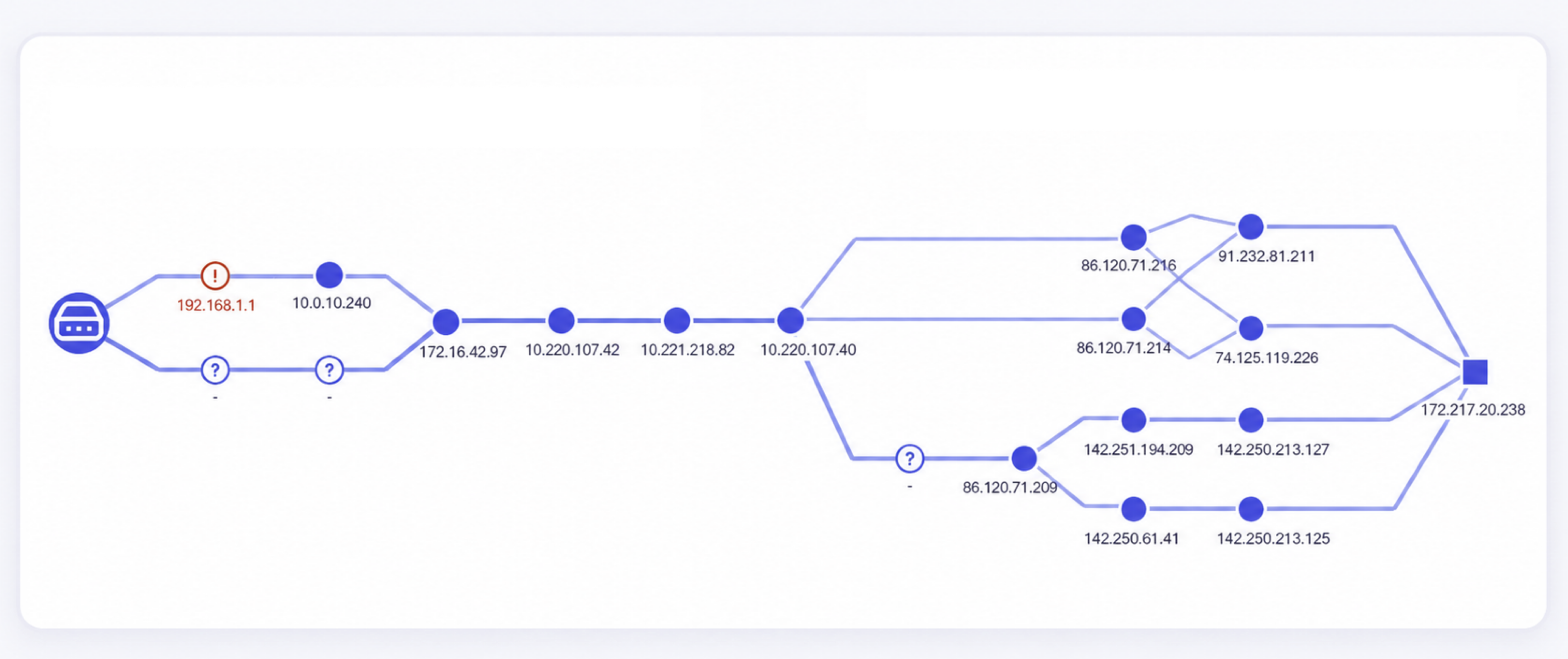 Network path analysis identifying an issue at the local gateway