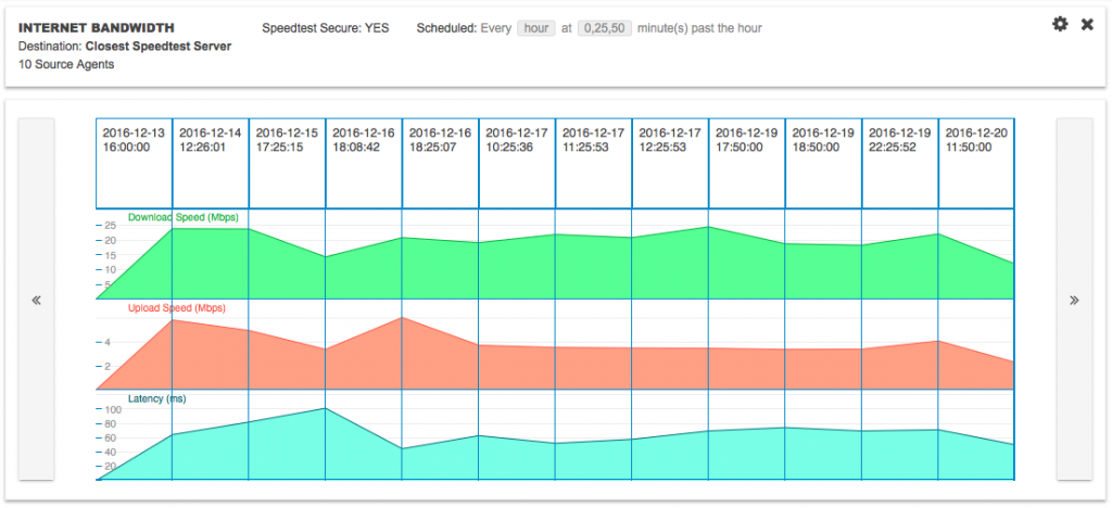 scheduled-tests-aggregate