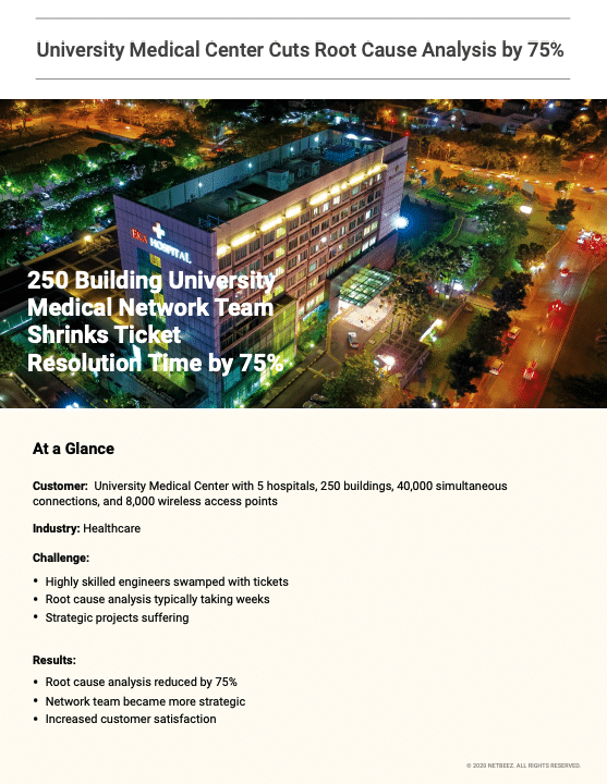 Hospital NetBeez Use Case