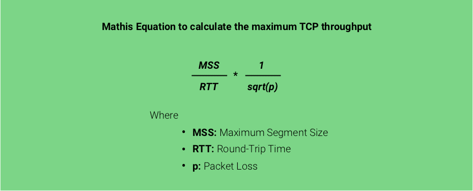 The Matis equation to calculate maximum TCP throughput