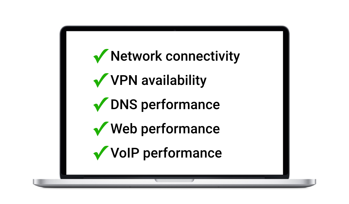 Remote worker network monitoring capabilities