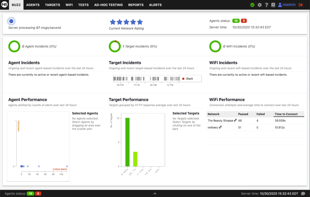 Network Monitoring Dashboard