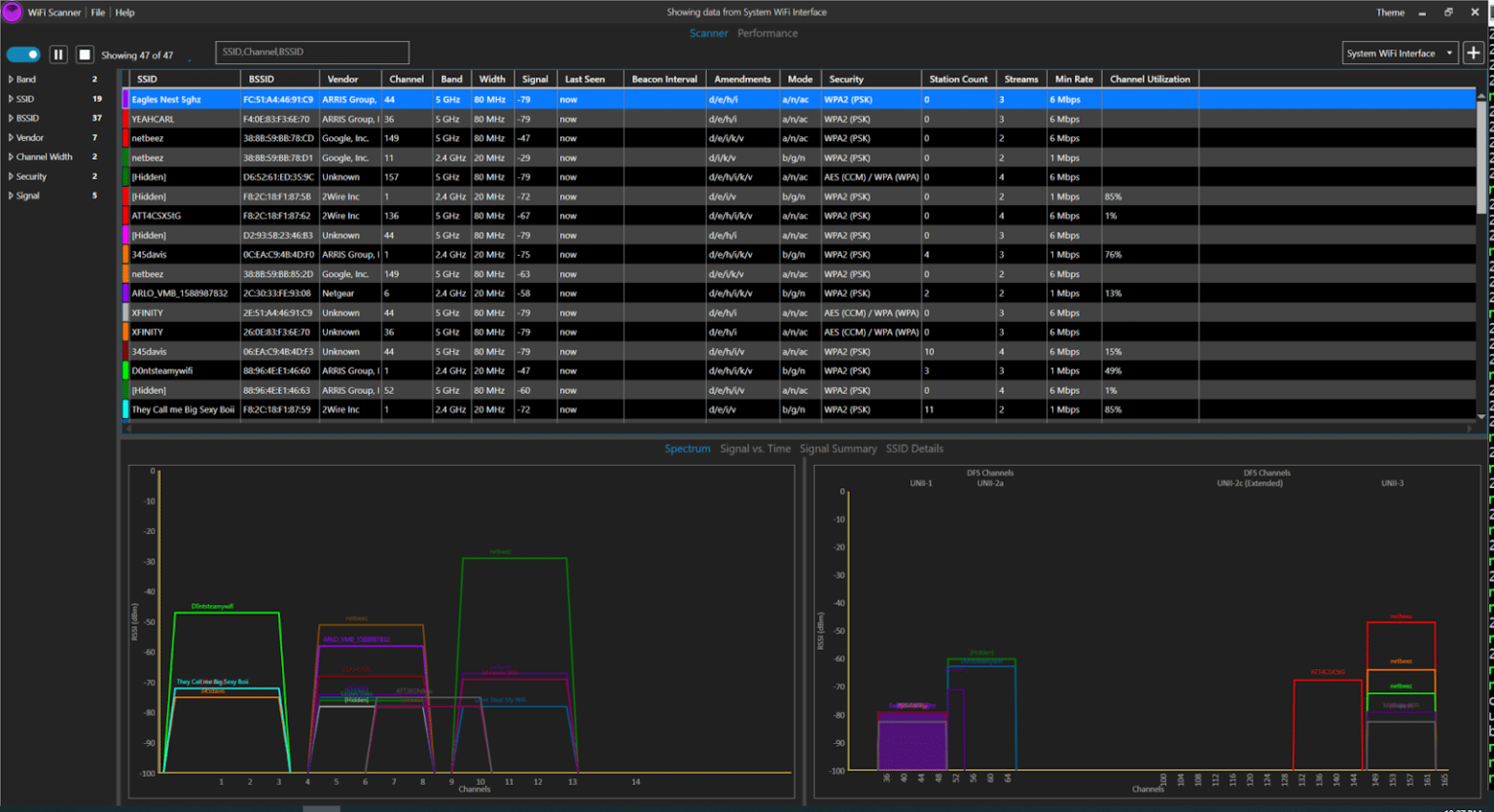 Integration with WiFi Scanner