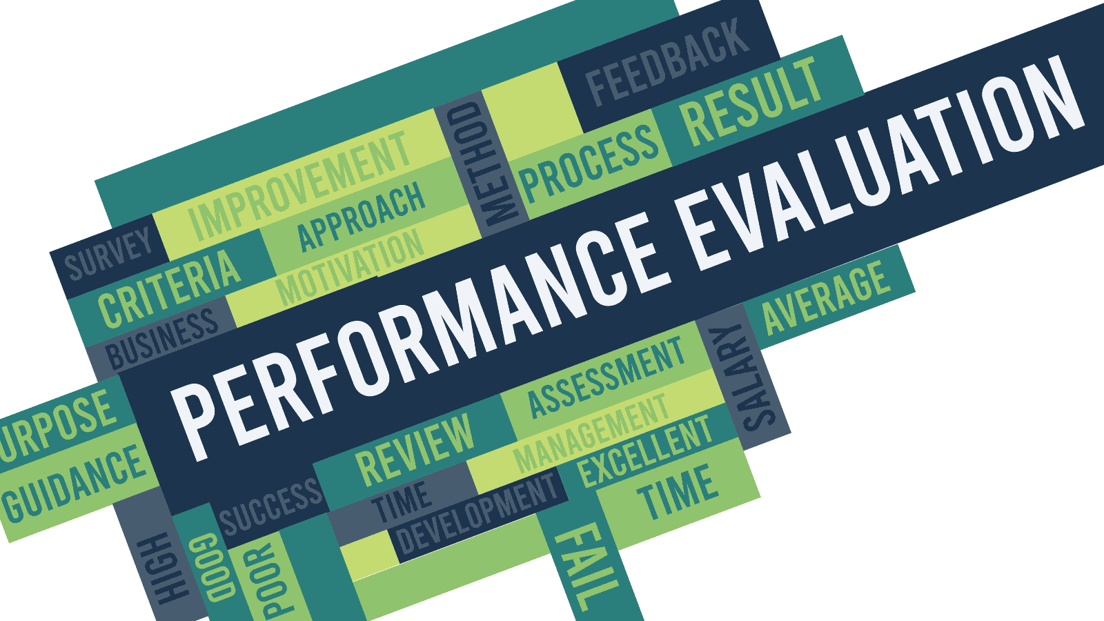 Hybrid Work Performance and Satisfaction