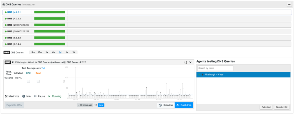 DNS monitoring target in NetBeez.