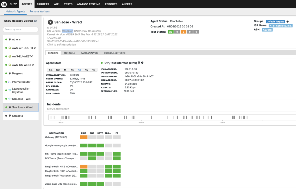 A Raspberry Pi Network Monitor managed by netBeez