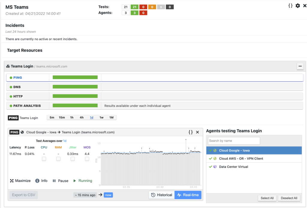 remote network monitoring target