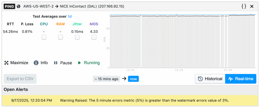 Alerting system in NetBeez