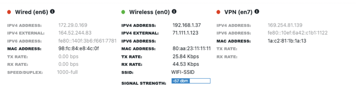 Remote worker agent's interfaces status